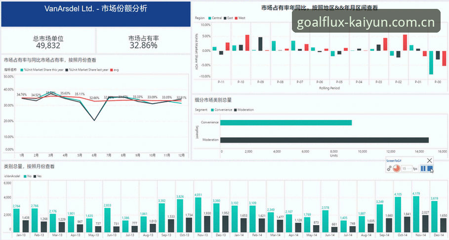 KAIYUN赛事动态功能详解：从数据监测到决策支持的全维度分析