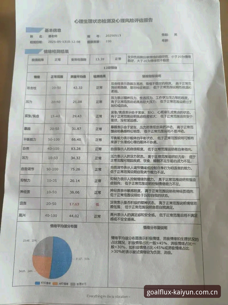 爱游戏平台数据监测系统深度评测——老用户的实战体验报告