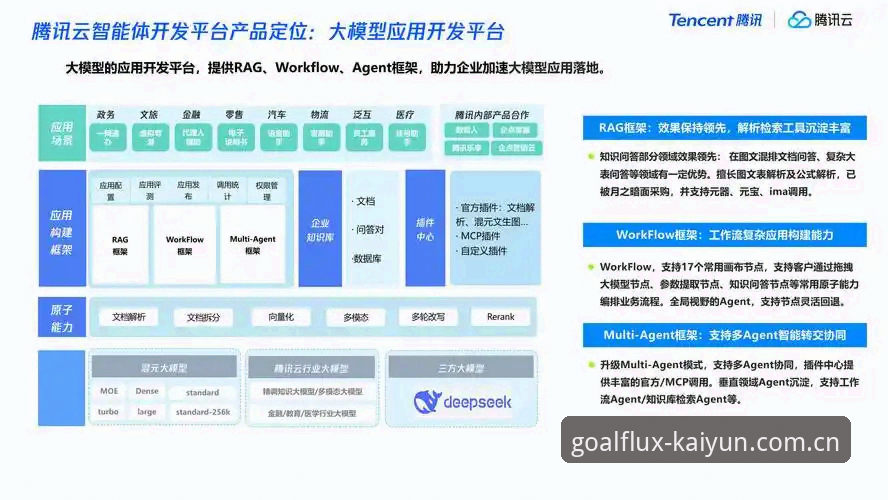 爱游戏平台数据生态深度分析：KAIYUN官网链接如何重塑体育数据服务格局