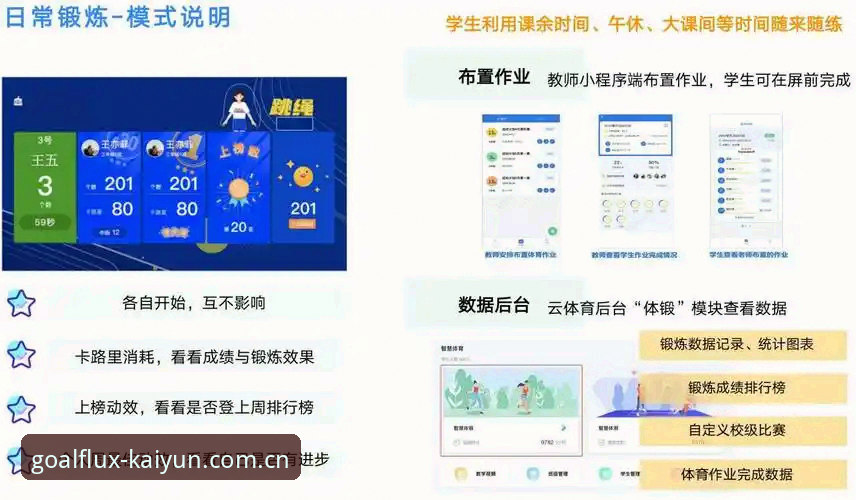 爱游戏平台 vs 开云体育数据追踪：哪个更懂你的体育数据需求？